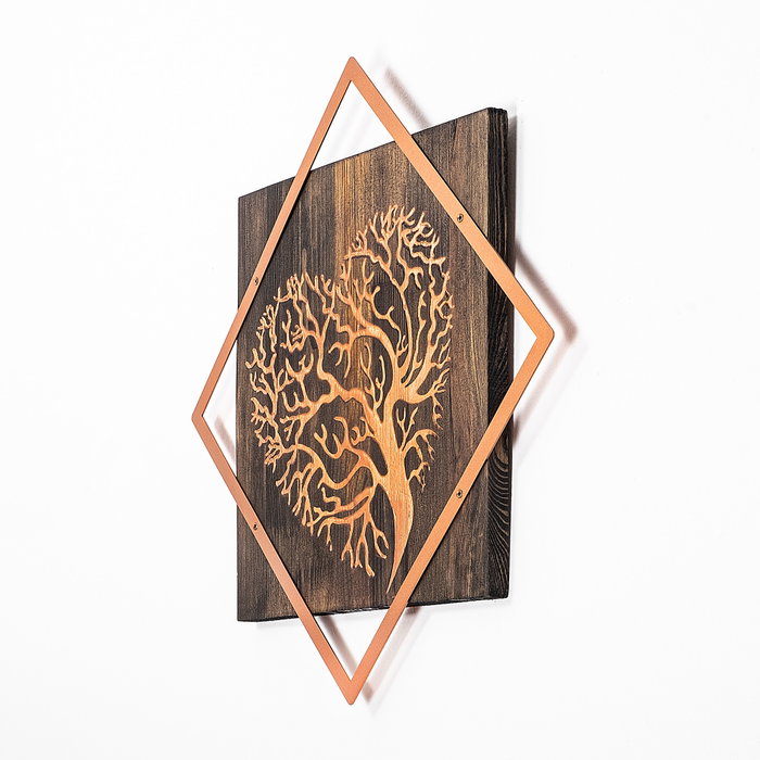 Wallity Tree v3 - Copper Wallity Tree v3 - Copper